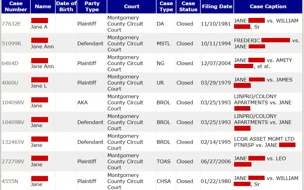 Screenshot of Maryland Judiciary civil case search results showing the case number, name, date of birth, party type, court, case type, case status, filing date, and case caption for each case.