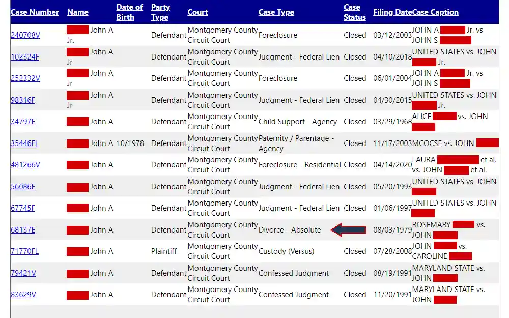 A screenshot of Maryland Judiciary civil case search results shows the case number, name, date of birth, party type, court, case type, case status, filing date, and case caption for each case.